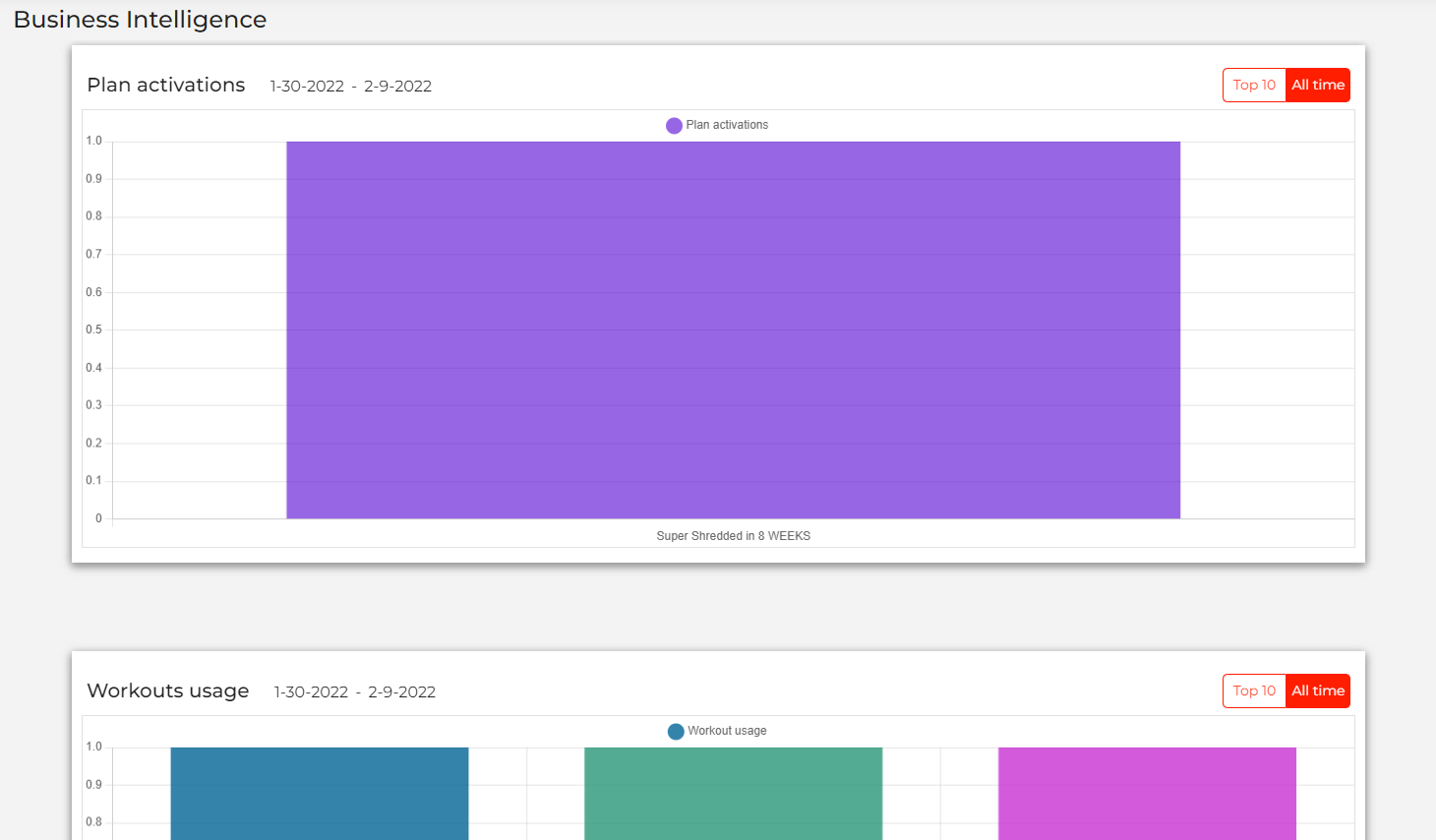 business_wiki_2.png business_wiki_2.png